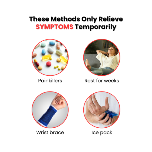 temporary wrist and hand pain relief temporary wrist and hand pain relief
