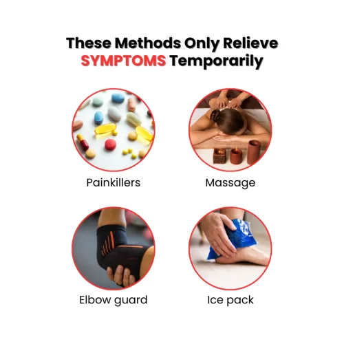 Elbow pain temporary relief Elbow pain temporary relief