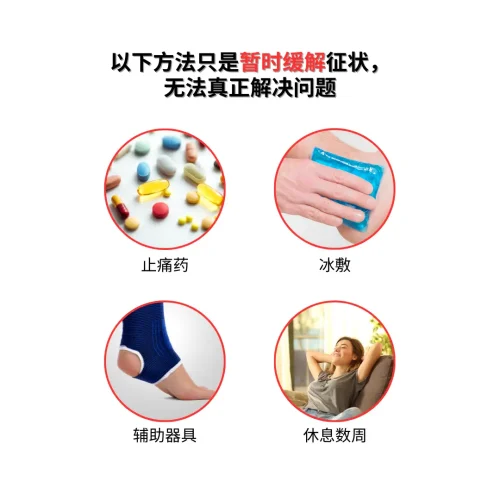 运动受伤暂时舒缓症状 运动受伤暂时舒缓症状