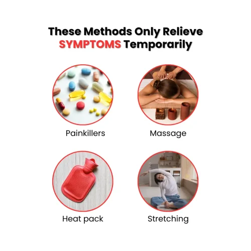 Temporarily relieve the symptoms Temporarily relieve the symptoms