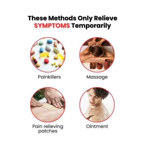 Shoulder pain temporary relief Shoulder pain temporary relief