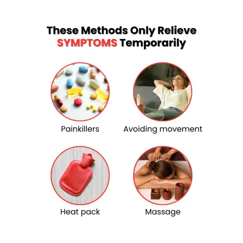 Temporary hip pain and stiffness relief Temporary hip pain and stiffness relief